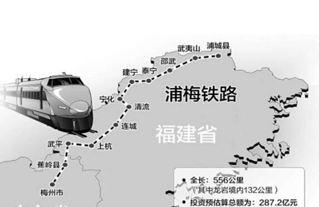 浦梅鐵路